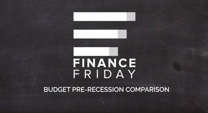 Finance Fridays - Budget pre-recession comparison